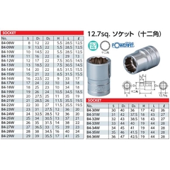 Bộ khẩu vặn ốc KTC TB420X