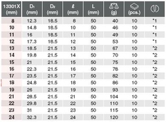 Đầu khẩu 3/8 inch Koken 13301X