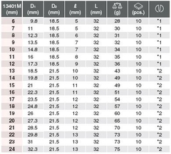 Đầu khẩu 3/8 inch Koken 13401M