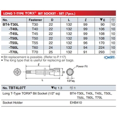 Đầu bits sao khẩu 1/2 BT4