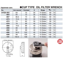 Vam tháo cốc lọc dầu KTC AVSA