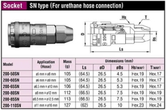 Đầu nối nhanh Nitto 200-65SN