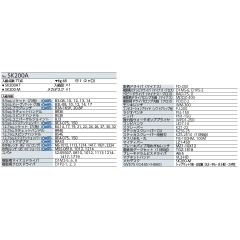 Bộ dụng cụ KTC SK201