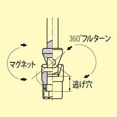 Tay vặn chữ T dài đầu lắc léo dòng THF2-L