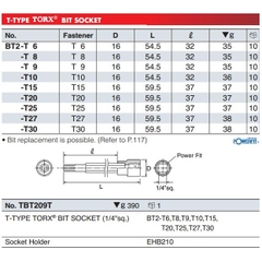 Đầu bits sao khẩu 1/4 BT2