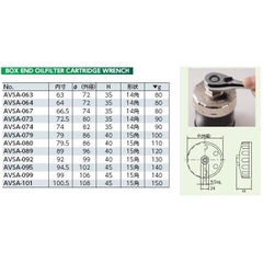 Vam tháo cốc lọc KTC AVSA12A
