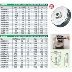 Vam tháo cốc lọc KTC AVSA12A