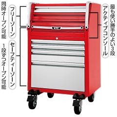 Bộ dụng cụ KTC SK8031EX