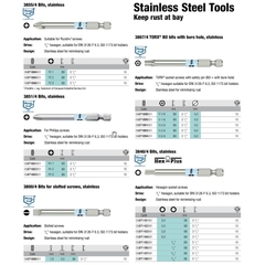 Bộ đầu vít Wera 05071116001
