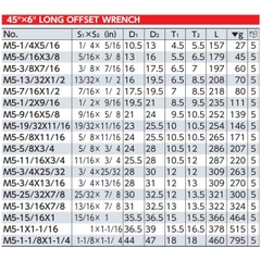 Bộ tròng hệ inch KTC TM506B