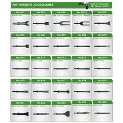 Máy đục Shinano SI-4120A