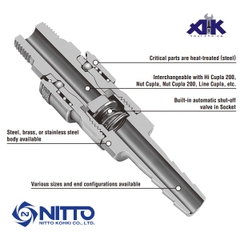 Đầu nối nhanh Nitto dòng SF