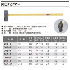 Búa gò OH Nhật dòng OHS