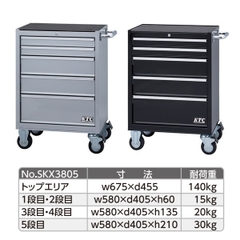 Xe đựng dụng cụ KTC SKX3805