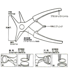 Kìm mở phanh kết hợp SOCP-130