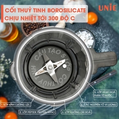 Máy làm sữa hạt Unie V8S hàng nhập khẩu chính hãng bh 2 năm