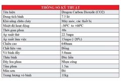 Thông số kỹ thuật MT5