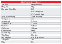 Thông số kỹ thuật z8 bc