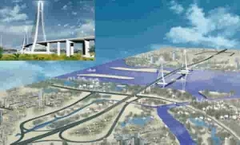 Dự án Kết nối Sông Mekong