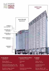 Dự án Aqua Central 44 Yên Phụ