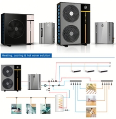 Máy nước nóng Heat Pump nhỏ gọn dùng cho hộ gia đình