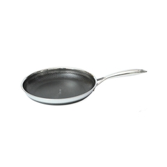 Chảo rán Cookcell 20cm
