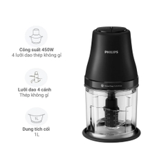 Máy xay thịt Philips HR1501/00
