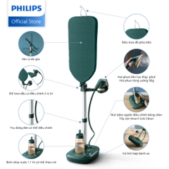 Bàn là hơi nước đứng Philips AIS6020/70