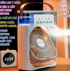 Quạt lạnh hơi nước
