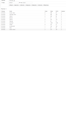 J.Crew xịn