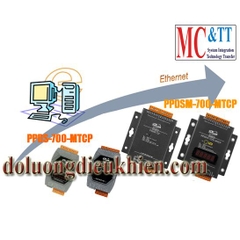 PPDS-700 Series Programmable Device Servers
