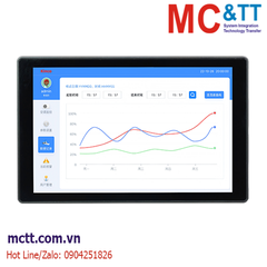 Màn hình cảm ứng HMI 10.1 inch Kinco F2100HE2-PX (3 COM, 1 USB Host, 2 Ethernet)
