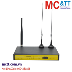 Router công nghiệp LTE Dual SIM (Dual-Module) WiFi Four-Faith F3946