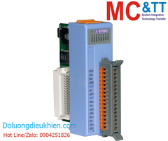 I-87082 CR: Module 2 kênh bộ đếm/tần số (Counter/Frequency)