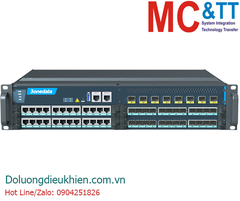 Switch công nghiệp Layer 3 với 24 cổng Gigabit SFP + 8 cổng quang 10Gigabit SFP + 24 cổng Gigabit Ethernet 3Onedata ICS5556-24GT24GS8XS-2P220