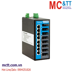 Switch công nghiệp 8 cổng Ethernet + 8 cổng quang 3Onedata IES3016-8F