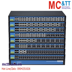 Switch công nghiệp quản lý 8 cổng Ethernet + 16 cổng quang + 4 cổng Gigabit SFP 3Onedata IES5028-4GS-16F