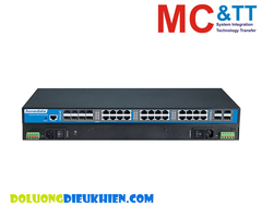 IES5028G-8GC-4GS: Switch công nghiệp quản lý 16 cổng Gigabit Ethernet + 8 cổng Gigabit combo SFP + 4 cổng Gigabit SFP 3Onedata
