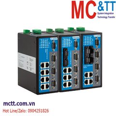 Switch công nghiệp quản lý 4 cổng Ethernet + 4 cổng RS-232 + 4 cổng quang 3Onedata IES618-4F-4D(RS-232)