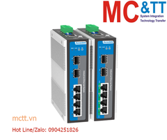 Switch công nghiệp quản lý 4 cổng Gigabit Ethernet + 2 cổng 2.5G SFP 3Onedata IES6306-4GT2HS-2P48