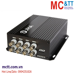 Bộ chuyển đổi 8 kênh video sang quang JHA-D8TV-20