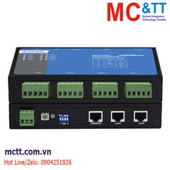 Bộ chuyển đổi 4 cổng RS-485/422 sang 2 cổng Ethernet 3Onedata NP314T-4DI(RS-485)-TB-P(12-48VDC)