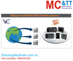 Phần mềm quản lý dữ liệu bộ lập trình nhúng ICP DAS VCEP