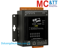 Module lập trình nhúng Wise IoT 6 kênh DI + 6 kênh Power Relay ICP DAS WISE-7560M CR