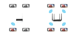 Bộ phát Wifi Totolink A720R (1167 Mbps/ Wifi 5/ 2.4/5 GHz)