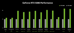 Card Màn Hình INNO3D GeForce RTX 5080 X3 OC (N50803-16D7X-17603930)