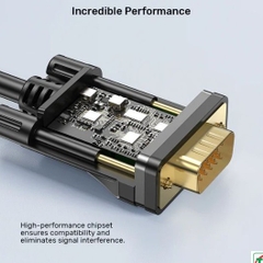 Cáp chuyển đổi HDMI sang VGA dài 2m Unitek V1185A01