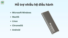 Ổ cứng di động SSD Transcend 1TB ESD265C TS1TESD265C