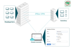 Router Cân Bằng Tải TP-Link ER605 (1Gbps/ 2-3 WAN)