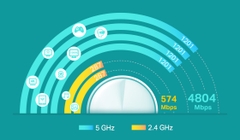 Router Wifi Mesh TP-Link Deco X60 (1-pack) - (5400 Mbps/ Wifi 6/ 2.4/5 GHz)